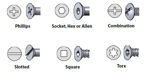 Flange Washer Head Self Drilling Screws SJ-3005